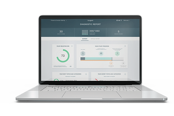 Thumbnail of the Diagnostic Report dashboard  with a series of white boxes on a gray background highlighting your ReadyScore and a study progress bar graph.